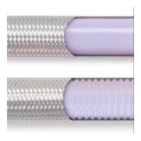 TEST Vincke Hydraulics