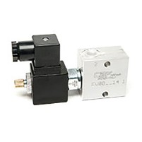 TEST Vincke Hydraulics