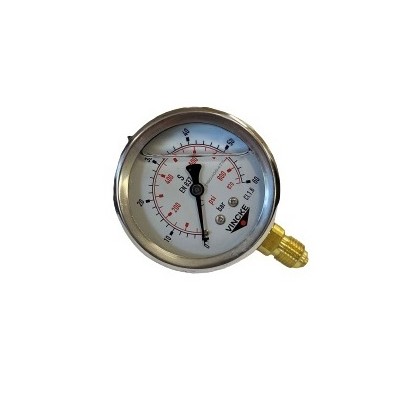 TEST Vincke Hydraulics