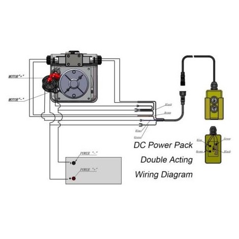 TEST Vincke Hydraulics